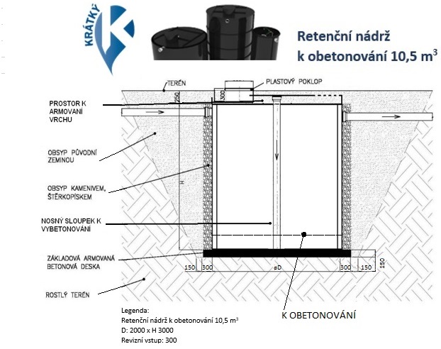 web ret 10,5 m3 k obet. (1)